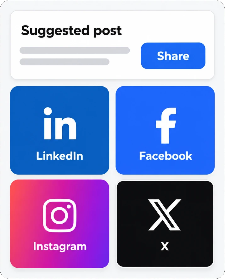 Social media sharing: a suggested invite post for LinkedIn, Facebook, Instagram and X