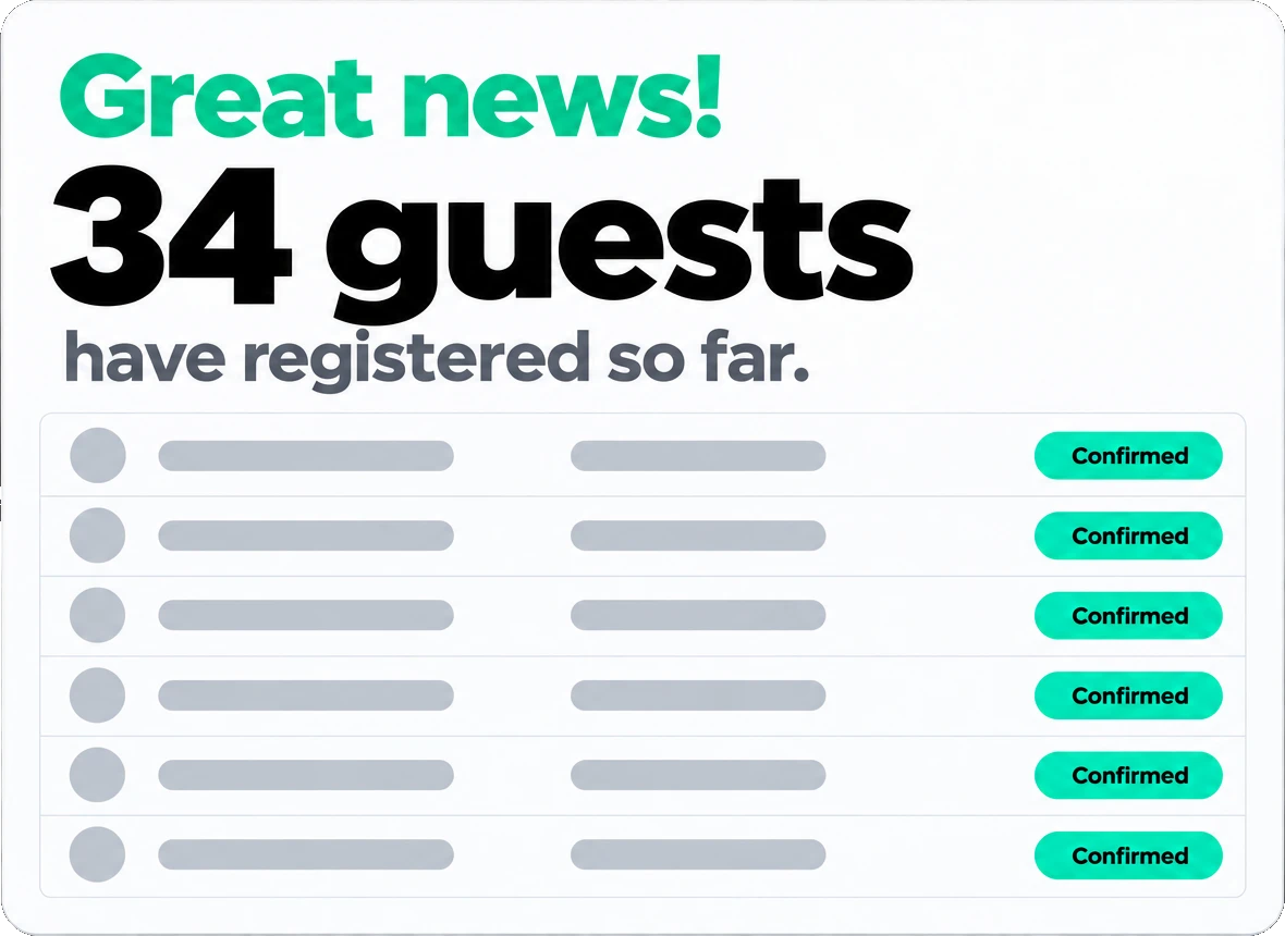 Great news: 34 guests have registered so far